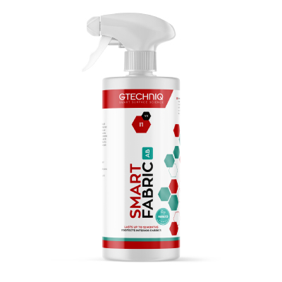I1 Smart Fabric AB